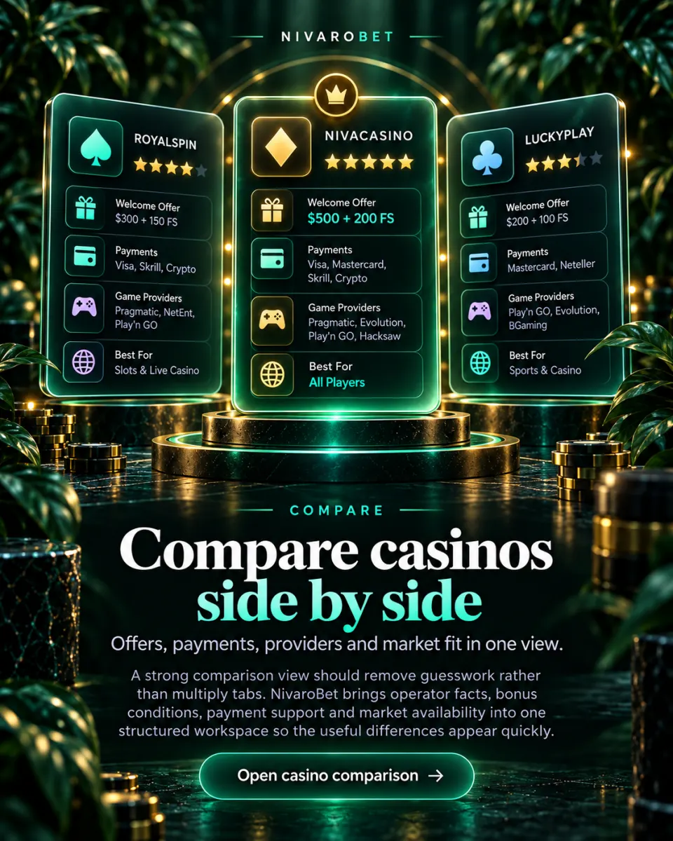 NivaroBet casino comparison visual